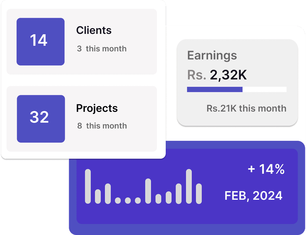 dashboard feature of workbreeze